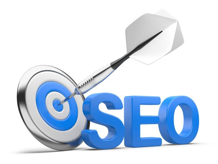 SEO strategy by digital marketing expert in Calicut Kerala targeting organic growth